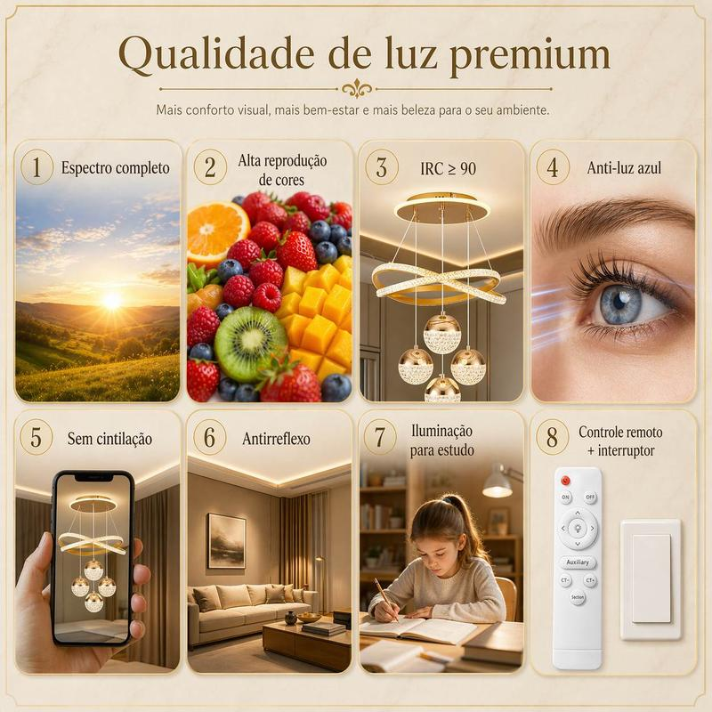 Qualidade de luz premium do lustre LED