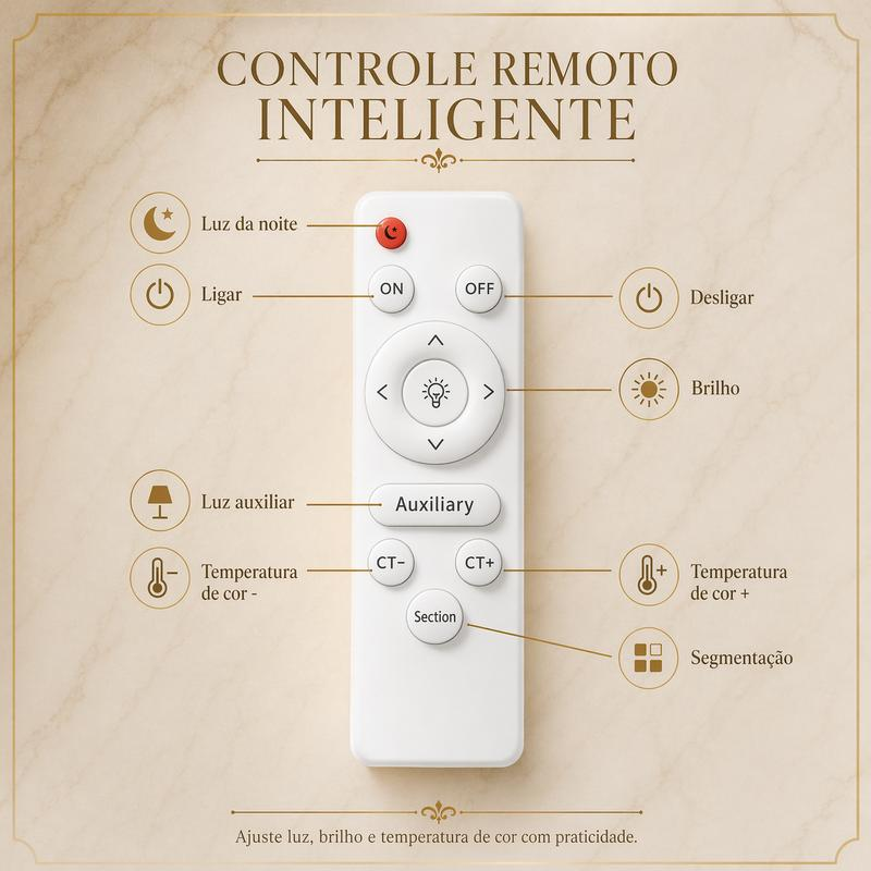 Controle remoto inteligente do lustre
