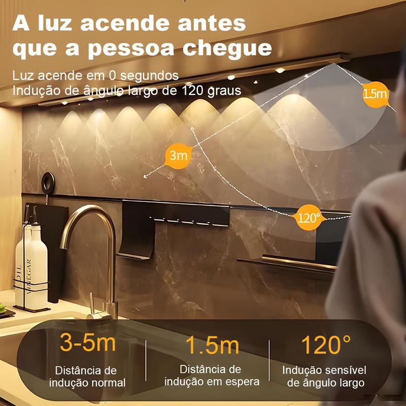 Ângulo de detecção de 120° e alcance de 3 a 5 metros